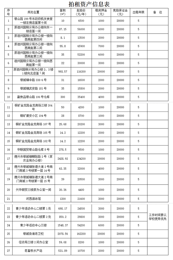 �c(di��n)���´��ڴ��_(k��i)