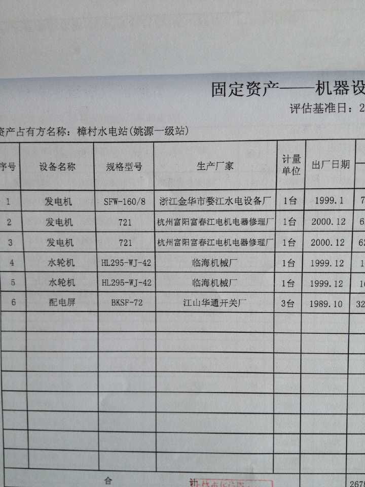 �c(di��n)���´��ڴ��_(k��i)